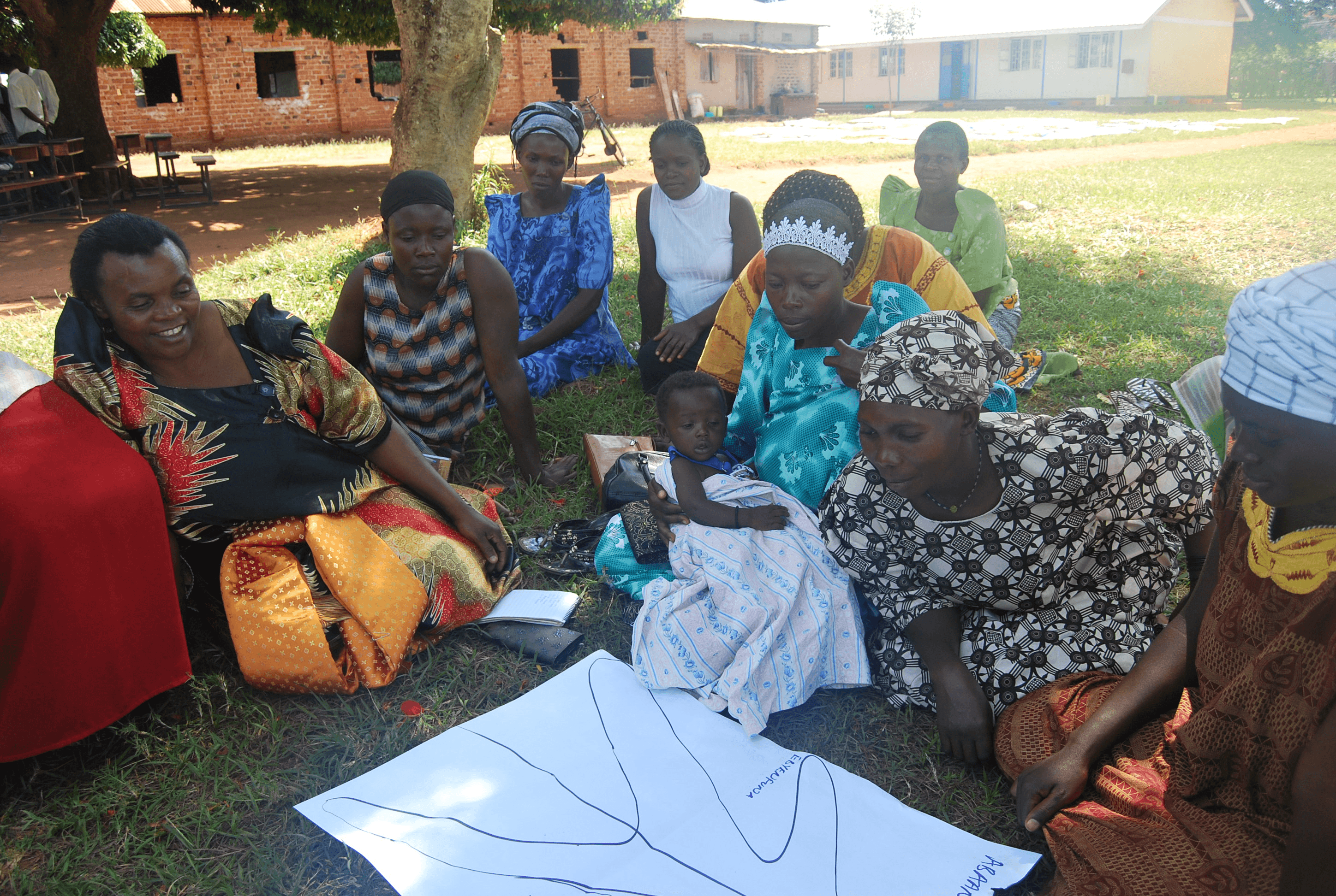 Women using a body map to prioritise community problems during the Olwekobhano